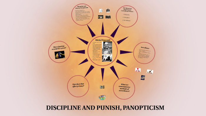 michel foucault discipline and punish pdf