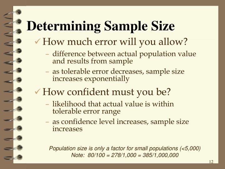 sample size needed for factor analysis