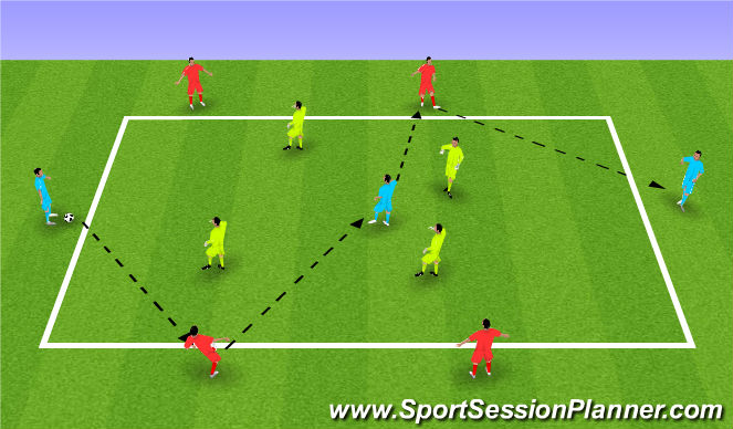 rondo training sessions pdf