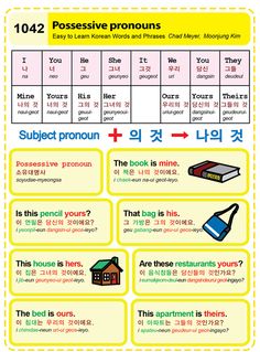 the korean verbs guide pdf free download