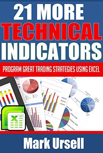 technical indicators pdf
