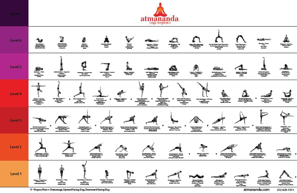 power yoga poses pdf
