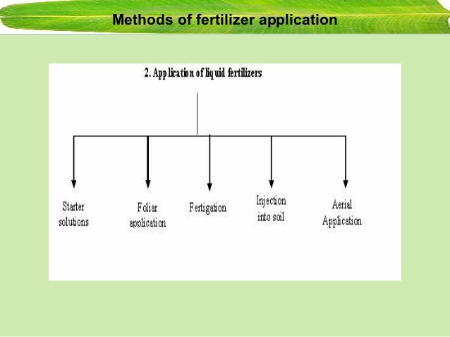methods of fertilizer application