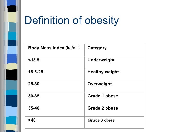 obesity definition pdf