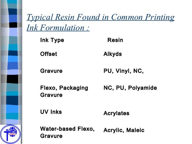 printing ink formulation pdf